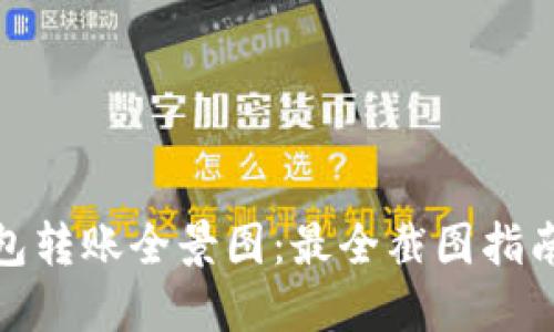 数字钱包转账全景图：最全截图指南与技巧