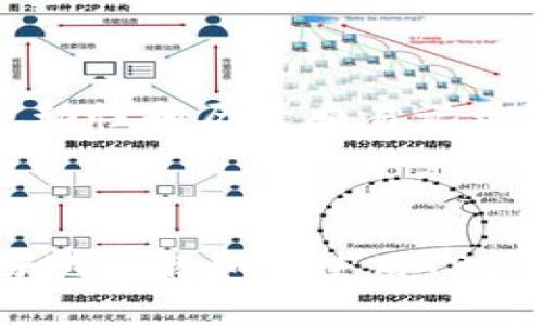如何使用TP钱包购买以太坊链上的数字币？

TP钱包, 以太坊, 数字币/guanjianci

在如今的数字时代，数字货币已经成为一种新的投资形式，许多投资者和普通用户都希望能够参与其中。TP钱包（Trust Wallet）作为一款功能丰富且用户友好的数字资产钱包，它为用户提供了一个简单安全的平台来管理各种加密货币，包括以太坊及其链上的数字币。本文将深入探讨如何通过TP钱包购买以太坊链上的数字币，提供详细的指导和实用的技巧。

一、什么是TP钱包？
TP钱包（Trust Wallet）是一款由Binance收购的开源移动数字钱包，支持多种区块链资产。安全性是TP钱包的一大特色，它允许用户自主管理私钥，确保用户的资产安全。此外，TP钱包不仅支持以太坊，还支持其他主流链上的资产，如比特币、币安币等。用户可以通过TP钱包方便地进行充值、购买、兑换以及跟踪资产的表现。

二、为什么选择TP钱包购买以太坊链上的数字币？
选择TP钱包购买以太坊链上的数字币，有几个明显的优势。首先，它操作简便，用户界面友好，非常适合新手用户。其次，TP钱包的安全性得到保障——用户的私钥和资产存储在本地，避免了中心化平台的风险。此外，TP钱包支持直接通过法币购买数字币的功能，这为用户提供了更大的便利性。最后，TP钱包还支持去中心化交易所（DEX）的功能，用户可以在钱包内直接交换数字资产，省去许多繁琐的步骤。

三、如何注册和设置TP钱包？
首先，您需要在手机应用商店（如Apple Store或Google Play）下载TP钱包应用。安装后，打开应用并选择“创建新钱包”。系统会提示您设置一个安全密码，完成后您会获得一个助记词。务必将这个助记词安全保存，因为它是您恢复钱包的重要凭证。
一旦钱包创建成功，您可以在界面上看到您的资产概览。接下来，您可以选择购买以太坊并通过该链访问其他数字币。TP钱包支持多种充值方式，包括信用卡、银行转账等，您只需根据提示完成相应步骤即可。

四、如何在TP钱包中购买以太坊链币？
在TP钱包内购买以太坊链上的数字币其实很简单。首先，确保您的TP钱包中已经有以太坊余额。如果没有，可以通过信用卡或其他支付方式购买以太坊。一旦您的以太坊到账，您可以直接在钱包里搜索想要购买的链币，选择“购买”选项。
按照提示输入您想购买的数量，确认交易信息，包括交易费用等，最后提交交易。TP钱包会自动处理并在区块链上记录您的购买。您可以通过钱包的资产管理功能查看您购买的数字币及其实时价格。

五、购买以太坊链币后如何安全存储和管理？
安全存储和管理是每个数字货币用户必须重视的课题。使用TP钱包时，您的币种实际上存储在区块链上，而您只需保管好自己的私钥和助记词。定期备份助记词，将其存放于安全的地方，避免散落在不安全的环境中。
此外，您也可以考虑将部分资产转移到硬件钱包，这是一种更安全的长期存储方式。同时，保持TP钱包和手机系统的更新，以确保您获得最新的安全补丁和功能。在交易时，要仔细确认交易信息，防止钓鱼攻击和其他安全隐患。

五个相关问题及详细解析

1. 在TP钱包中使用法币购买数字币的流程是怎样的？
要在TP钱包中使用法币购买数字币，您需要遵循以下几个步骤。首先，确保您已经安装并创建了TP钱包。当您打开TP钱包应用时，进入资产页面，然后选择“购买”或“充值”。接下来，会提供多种付款选项，如信用卡、借记卡或其他支付平台。选择适合您的购买方式。
输入您希望购买的数字币（例如以太坊）的数量，并查看相应的费用和兑换率。确认后，您将被引导至支付页面。根据系统要求输入您的支付信息，完成交易后，数字币将会自动存入您的TP钱包中。请注意，该过程可能会涉及到账户验证，确保您的身份以满足法律规定。对于不同地区或国家，可能会有所不同，建议根据当地法规进行操作。
最后，购买完成后，请检查您的资产，确保数字币成功到账。同时，定期备份您的助记词以及钱包数据，以防资产丢失。

2. TP钱包是否支持交易所的币种兑换？
是的，TP钱包支持币种之间的兑换。TP钱包的一大功能就是集成了去中心化交易所（DEX）功能，使用户可以在不需要将资产转移到其他交易所的情况下，直接在钱包内进行资产交换。用户可以选择要兑换的币种，输入想要兑换的数量，然后确认兑换信息。这一过程中，TP钱包会列出相关的交易费用及预计到账时间。
在兑换过程中，请注意价格波动及汇率变化，建议在市场相对平稳时进行交易。此外，有些币种兑换可能受到网络拥堵、流动性不足等因素的影响，因此务必根据实时数据作出决策。
一般来说，提取收益或转换为稳定币后进行兑换会更为划算，但相应的风险也需考虑在内。所以，用户在使用此功能时，需综合考虑市场情况，谨慎操作。

3. TP钱包如何保障用户资产安全？
TP钱包在用户资产安全方面采取多重措施来为用户提供全面的保护。首先，TP钱包是去中心化的钱包，这意味着用户的私钥是保存在用户的设备上，而不是第三方服务器，这样可以降低被黑客攻击的风险。用户自行保管助记词，只有您才能访问和管理自己的资产。
其次，TP钱包使用了高级加密算法来保护用户的交易。每笔交易都会经过签名过程，确保交易的真实性并防止篡改。用户还可以设置多重身份验证，增加额外的安全层。
TP钱包还会定期进行安全审计，及时修复漏洞。用户在使用TP钱包时也应提高安全意识，比如不要在公共网络环境中进行大额交易，定期更改密码等，以确保自己的数字资产可以安全存储和流转。

4. 在TP钱包中交易数字币贡献和手续费是多少？
TP钱包内交易的手续费一般是根据所选择的交易对和指定的网络拥堵情况而定。这个手续费是由区块链网络所设定，用户在进行交易时，会看到相应的服务费用。具体的金额通常在交易确认前会被明确显示，用户可以选择合适的手续费，进而影响交易的速度。
如果网络情况相对顺畅，手续费会相对较低；而在交易高峰时段，手续费可能会有所上升。此外，某些特定的代币可能会有交易厂商设定的额外费用，用户在选择时要提前了解，以避免不必要的损失。
总的来说，TP钱包会将相关的费用信息提前通知，所以用户在交易过程中要仔细核对交易信息，确保费用合理，避免因手续费过高影响交易决策。

5. 如何选择适合购买的以太坊链币？
在购买以太坊链上数字币时，选择合适的代币是非常重要的一步。用户在作决策时，可以考虑几个因素：第一，项目信息及团队背景，了解代币的实际应用、开发团队及项目白皮书等。第二，市场流动性和历史交易记录，建议选择市值大、流动性好的币种，以便在需要时方便买入或卖出。第三，结合自己的投资策略，要明确风险承受能力，有的用户可能偏向稳定币，而有的用户则可能更喜欢风险较大的新兴币种。
此外，保持关注相关市场动态和技术分析，也是有效投资的基础。定期研究市场趋势和行业动态，掌握以太坊及其链上资产的技术发展方向，将对用户的最终选择产生积极影响。
最后，切忌盲目跟风或追涨。通过多方信息来源获取有益的建议，再在TP钱包内自主购买，通常更能规避风险，提升投资成功的机会。

综上所述，通过TP钱包购买以太坊链币是一个简单而安全的过程，无论是新手还是经验丰富的投资者，都可以利用TP钱包提供的灵活功能简单地参与数字货币投资。希望这篇文章能帮助您更好地理解如何使用TP钱包进行数字币交易，安全有效地管理您的数字资产。