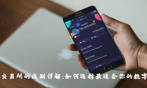 区块链钱包与交易所的区别详解:如何选择最适合你的数字资产管理工具