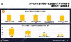 ѕiaoti常用区块链钱包推荐及其选购指南