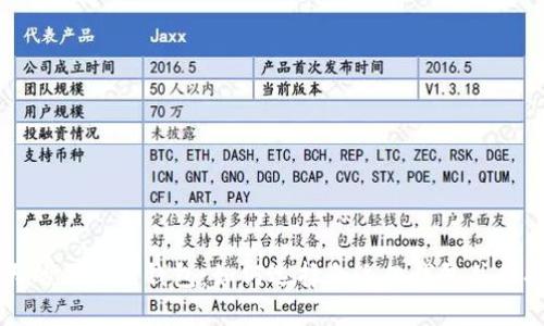 用户量最大的区块链钱包:如何选择合适的钱包并保持资产安全