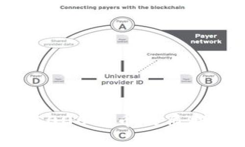 如何通过TP钱包进行5000个币的质押,最优策略与风险分析