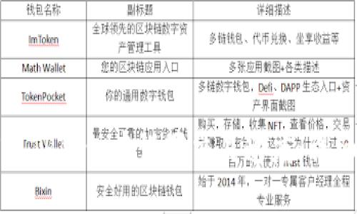 如何在TP钱包中设置交易速度:详细指南