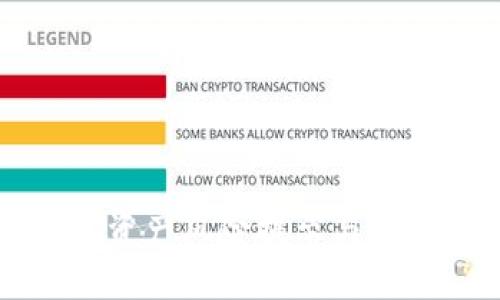 TP钱包资产风险提示与安全指南