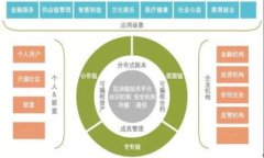 如果您在数字钱包处理交易时遇到了失败的情况