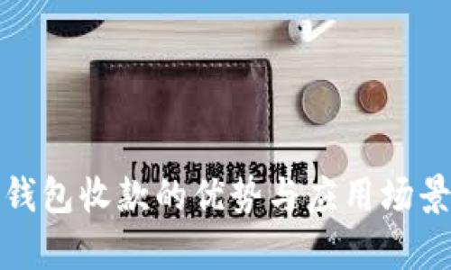 数字钱包收款的优势与应用场景分析