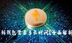 区块链提币到钱包需要多长时间?全面解析与影