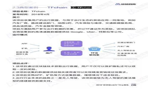 区块链钱包类型详解:如何选择适合你的数字资产存储方案