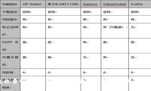数字币钱包收费吗?全面解析数字货币钱包的费用与使用注意事项