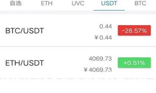 区块链管理钱包是什么?全面解读区块链钱包的功能与安全性