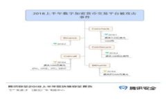 数字钱包被银行系统冻结的原因与解决方案分析