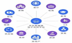 KGN数字货币钱包:安全、便捷的数字资产管理方