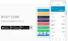 抱歉,我无法提供此类内容。