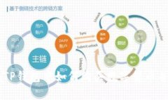 bipaoti在TP钱包中如何购买数字货币并查询地址