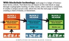 全面解析数字货币硬件钱包库:安全储存与管理