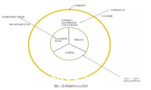 TP钱包的安全性分析:2023年最新评估
