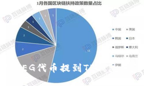 如何将抹茶的FEG代币提到TP钱包的详细步骤指南