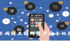 TP钱包不同链互转对资产安全的影响解析