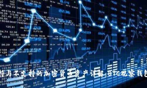 TP钱包支持与不支持的加密货币资产详解:BTC观察钱包使用指南