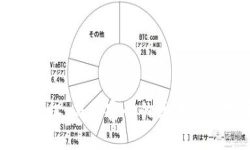 TP钱包扫码授权:简单安全的区块链数字资产管理