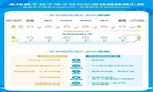 2023年最受欢迎的加密钱包软件评测与推荐