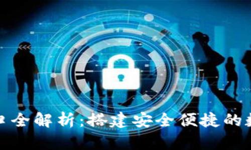 数字货币钱包接口全解析:搭建安全便捷的数字资产管理系统