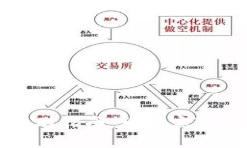 TP钱包搬砖指南:轻松实现币圈套利