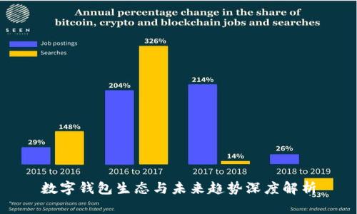 数字钱包生态与未来趋势深度解析