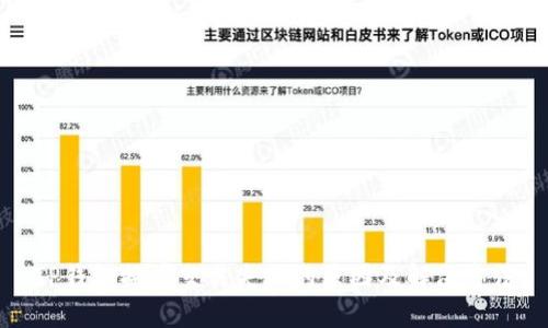 TP钱包换币交易失败的原因及解决方法