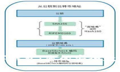 全面解析ORKS数字钱包：您的安全数字资产管理新选择