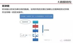 如何建立您的区块链钱包:全面指南
