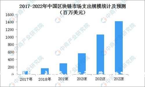 农行数字钱包开户指南:轻松开启您的数字金融生活