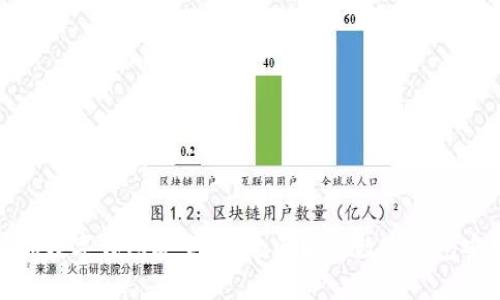 微信加数字钱包安全吗?全面解析数字钱包安全性