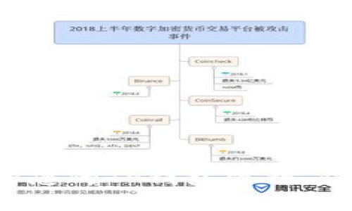 如何保护您的TP钱包密钥,防止被盗?