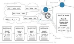 创建一个和关键词最新版本TP钱包使用指南:一步