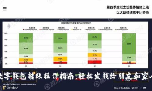 数字钱包转账操作指南:轻松发钱给朋友和家人