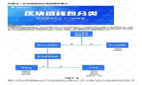 别人可以开通你的数字钱包吗?揭秘数字钱包安全与隐私