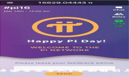 TP钱包充值到币安需要多久?全面解析与常见问题解答