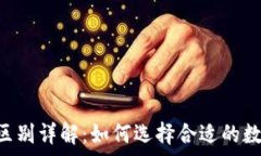  tp钱包与NFT的区别详解：如何选择合适的数字资