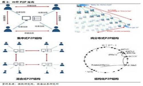 如何在异地成功开通数字钱包:完整指南