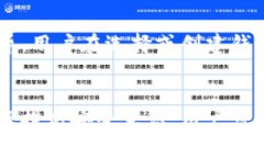   TP加密货币钱包安全吗？全面解析安全性与使用