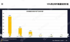 可爱的数字钱包名字恶搞图片推荐，让你的钱包