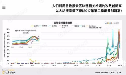 探索厦门建行数字钱包:你的便捷支付新选择
