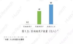 加密钱包转账图片真实：安全性与用户体验的全