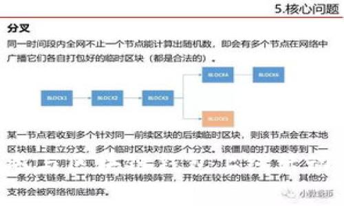 如何有效参与区块链钱包上线活动:全面指南