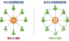 biao ti如何使用Java开发区块链钱包:全面指南