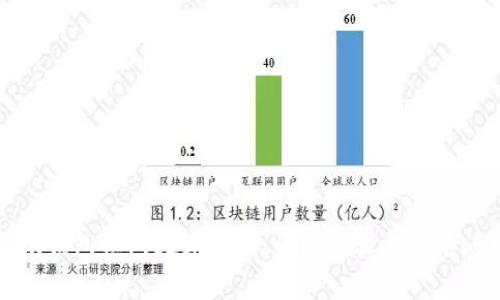 如何关闭钱包红包数字提示:详细步骤与常见问题解答
