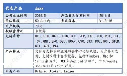 如何拥有数字货币钱包:购买、设置与安全指南