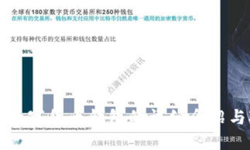 四类数字货币钱包的详细介绍与对比
