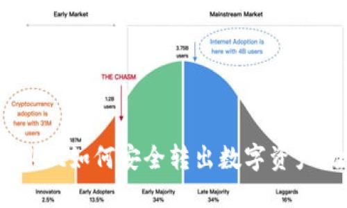 TokenPocket如何安全转出数字资产:全面指南